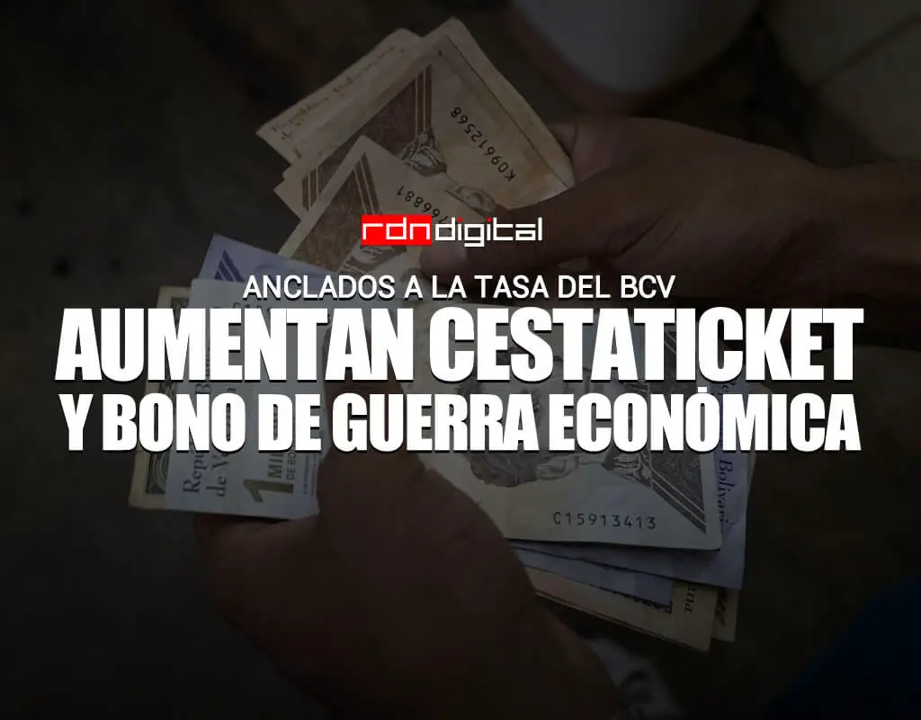 Resumen de Noticias