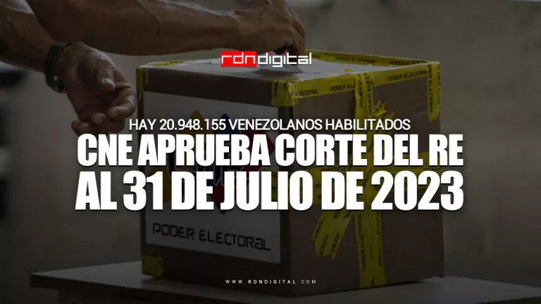 Resumen de Noticias | Nº 3.523